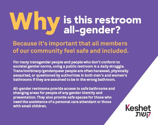 all-gender-restroom-printable-signs-keshet